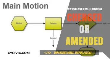 Amending the Constitution: Understanding the Process