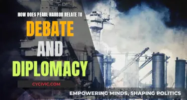 Pearl Harbor: Diplomacy, Debate, and War's Legacy