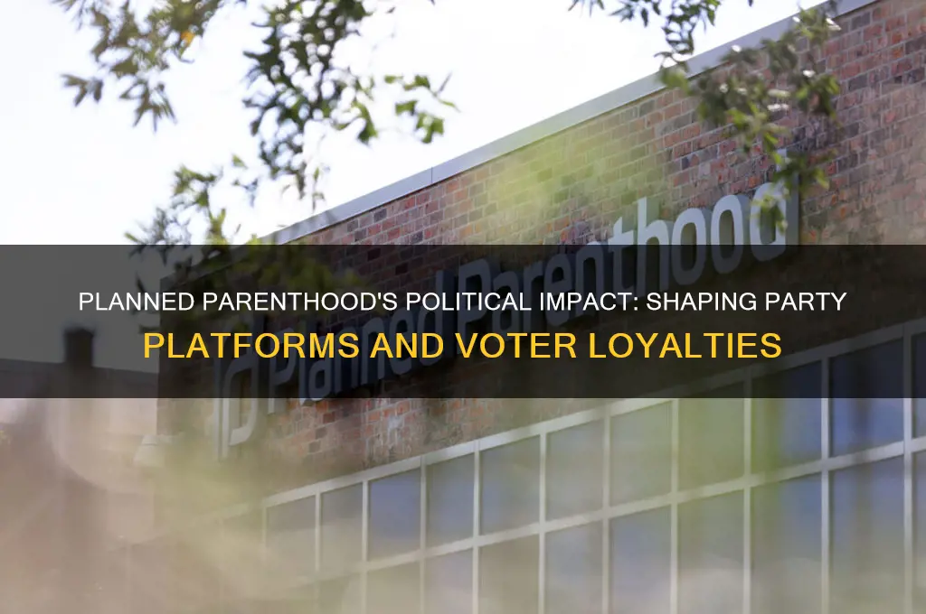 how does planned parenthood affect a political party