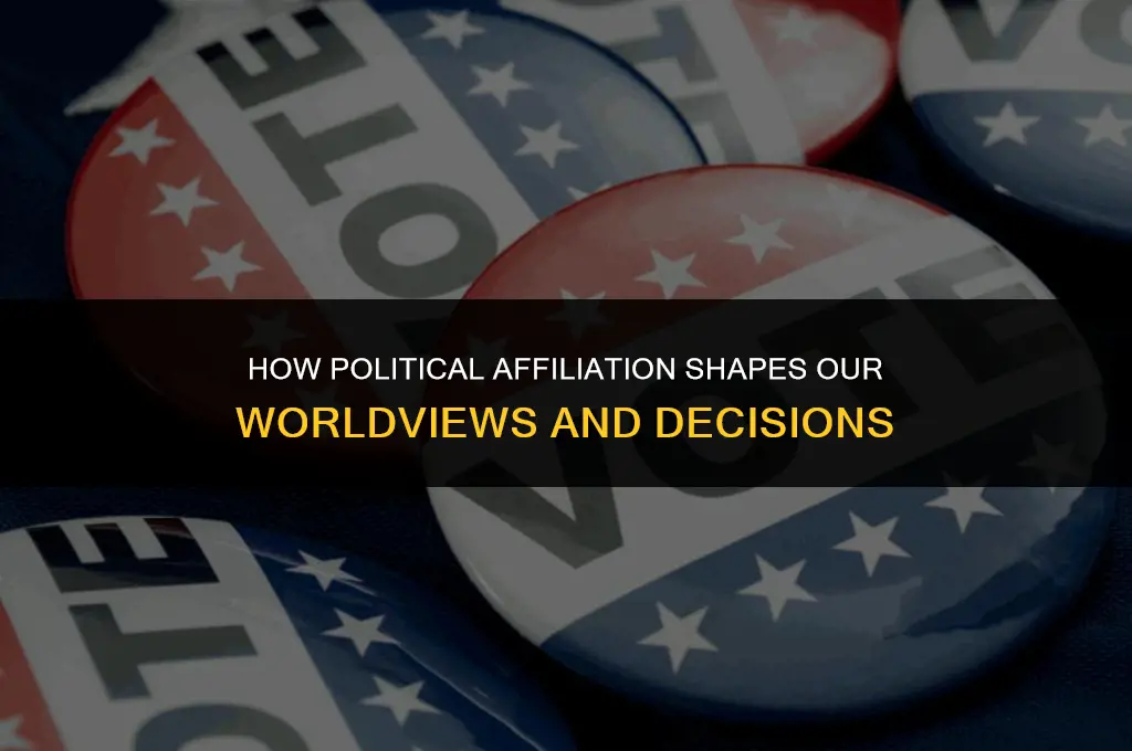 how does political affiliation