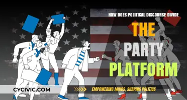 Polarized Politics: How Discourse Splits Party Platforms and Unity