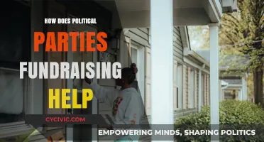 How Political Party Fundraising Fuels Campaigns and Shapes Elections
