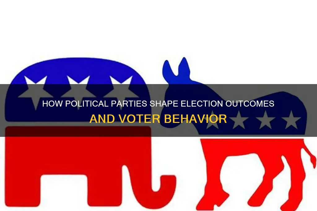 how does political parties influence election