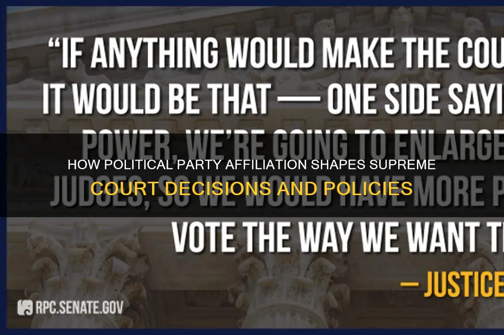 how does political party affiliation impact the supreme court
