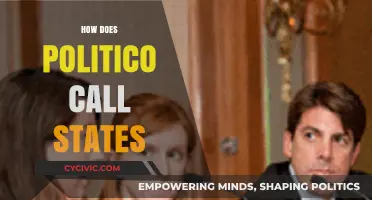 How Politico Calls States: Inside the Election Night Decision Process