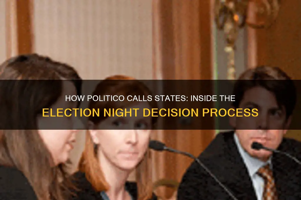 how does politico call states