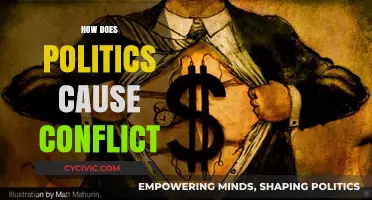 Political Power Struggles: How Ideologies and Interests Fuel Global Conflicts