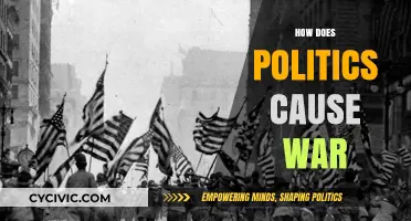 Political Tensions: How Power Struggles and Ideologies Fuel Global Wars