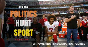 When Politics Interferes: The Damaging Impact on Sports and Athletes