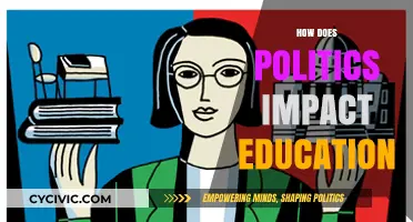 How Political Decisions Shape Education Systems and Student Outcomes