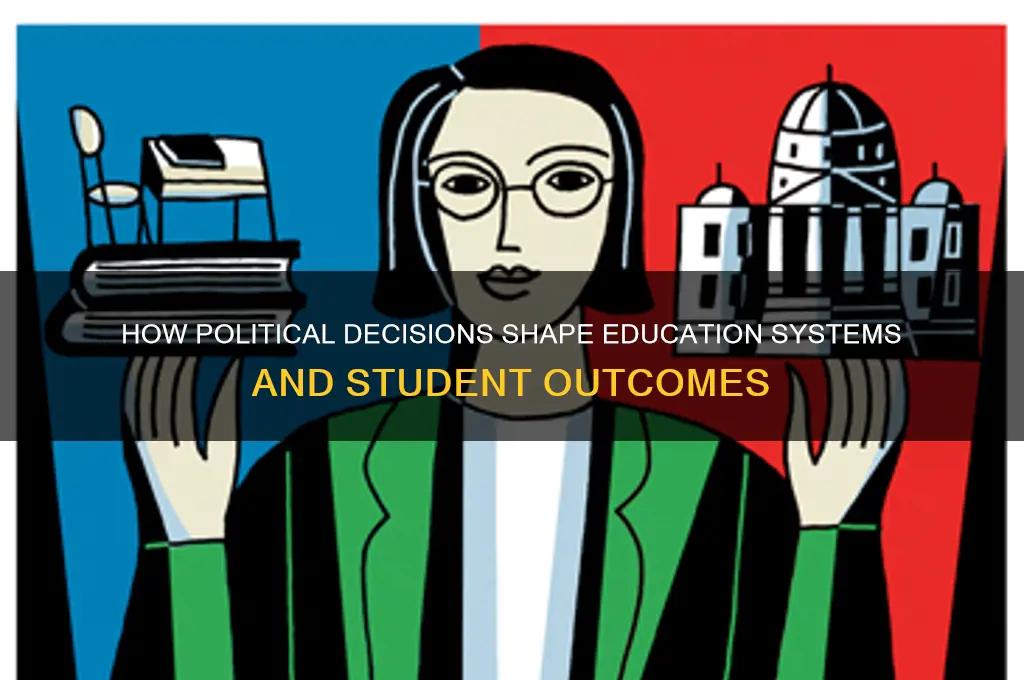 how does politics impact education