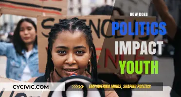 Politics and Youth: Shaping Futures, Influencing Dreams, and Driving Change