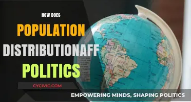 Population Distribution's Impact on Political Landscapes and Power Dynamics