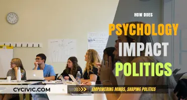 Psychology's Role in Shaping Political Behavior and Decision-Making