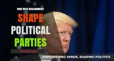 Realignment's Impact: Transforming Political Parties and Shifting Ideologies