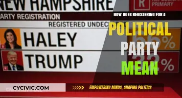 Understanding Political Party Registration: What It Means and Why It Matters