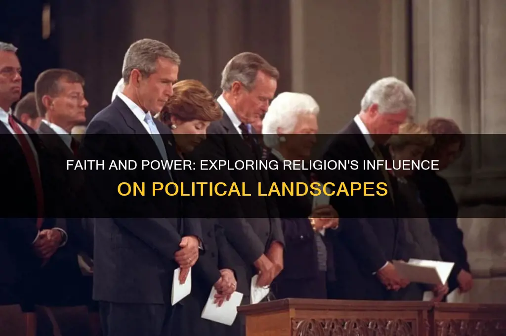 how does religion impact politics