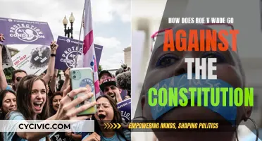 Roe v Wade: Unconstitutional Decision