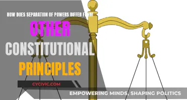 Separation of Powers: A Distinct Constitutional Principle