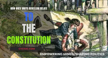 Shays' Rebellion: Constitution's Birthright