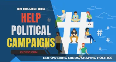 Social Media: Political Campaign's Game-Changer