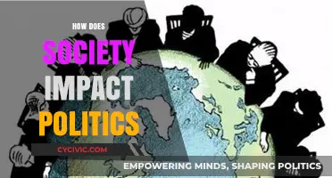 Society's Influence: Shaping Political Landscapes and Policy Decisions