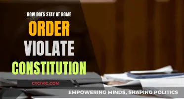 Lockdown Orders: Unconstitutional Violation of Rights?