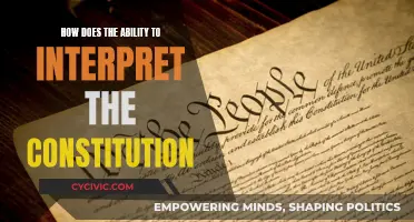 Interpreting the Constitution: A Dynamic Process