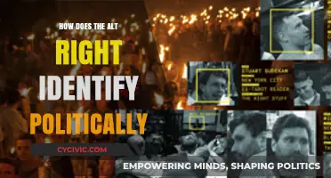 Understanding the Alt-Right: A Guide to Their Political Ideology