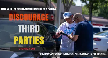 How US Politics and Government Stifle Third-Party Growth