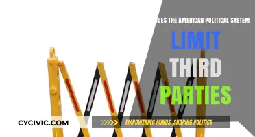 Barriers to Power: How the US Political System Limits Third Parties
