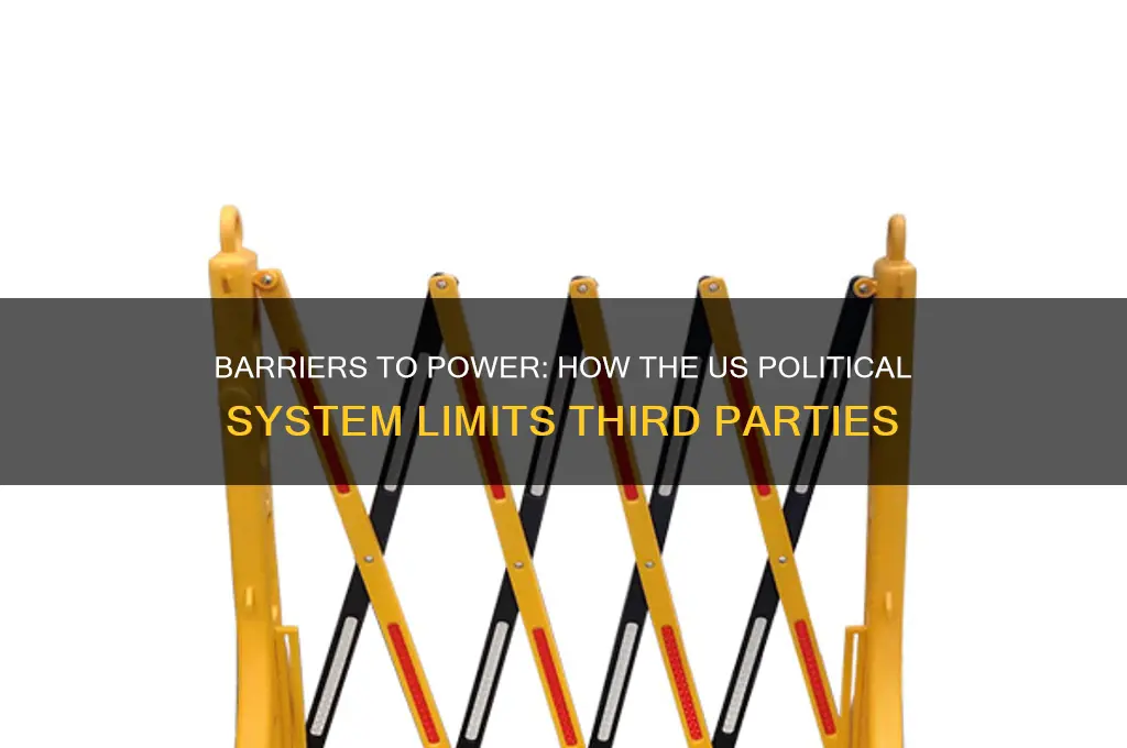 how does the american political system limit third parties