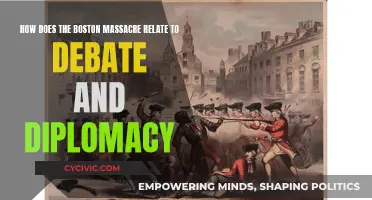 Diplomacy, Debate, and the Boston Massacre: A Historical Perspective