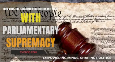 The Canadian Constitution: A Challenge to Parliamentary Supremacy?