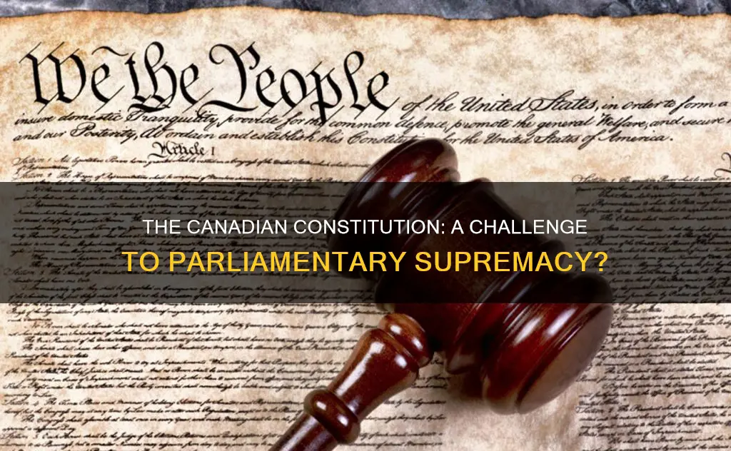 how does the canadian constitution interfere with parliamentary supremacy