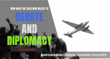 Cold War Strategies: Debate & Diplomacy