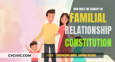 Exploring the Constitution of Familial Relationships