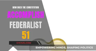 The Constitution's Federalist 51: Separation of Powers and Checks