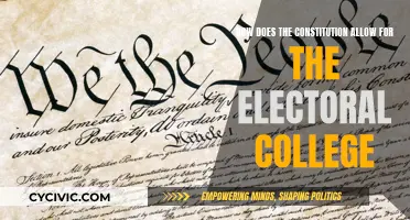 The Electoral College: Constitutional Foundation Explained