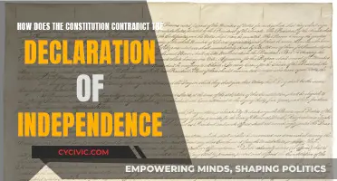 The Constitution vs. Declaration: A Study in Contradictions