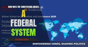 The Constitution: Our Federal System's Foundation