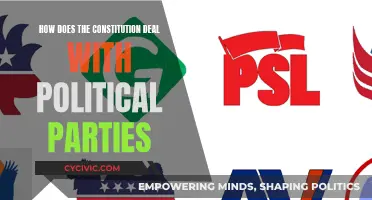 The Constitution and Political Parties: A Complex Relationship