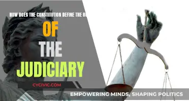 The Judiciary: Defined by the Constitution