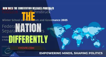 The Constitution: Dividing Powers, Uniting the Nation