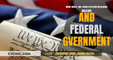 The Constitution: Military and Federal Government Explained