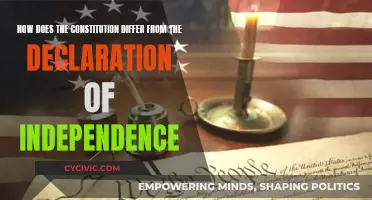 Understanding the Differences: Constitution vs Declaration of Independence