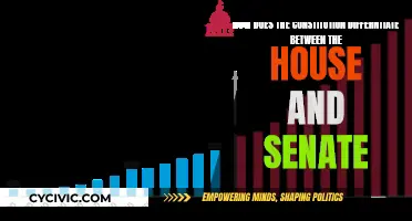 Understanding the US Constitution: House vs. Senate
