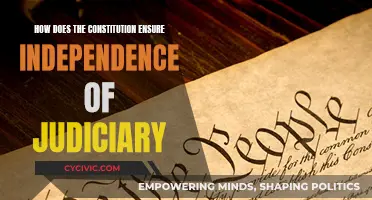 The Constitution's Safeguards for Judicial Independence