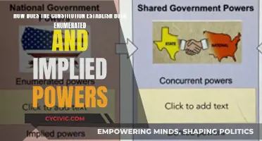 Enumerated and Implied Powers: The Constitution's Reach
