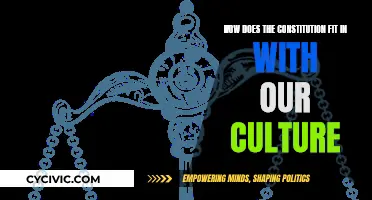 Our Culture, Our Constitution: A Perfect Fit?